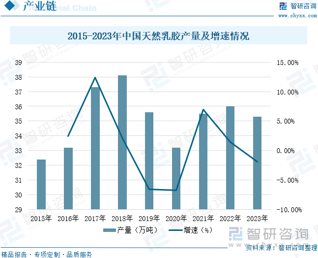 重点企业分析：成人用品市场规模达千亿元情趣成为行业主要增长动力[图]不朽情缘首页2025年中国成人用品行业发展历程、需求量、市场规模及(图5)